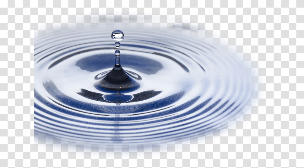 Water Ripple Water, Outdoors, Cooktop, Indoors, Droplet Transparent Png