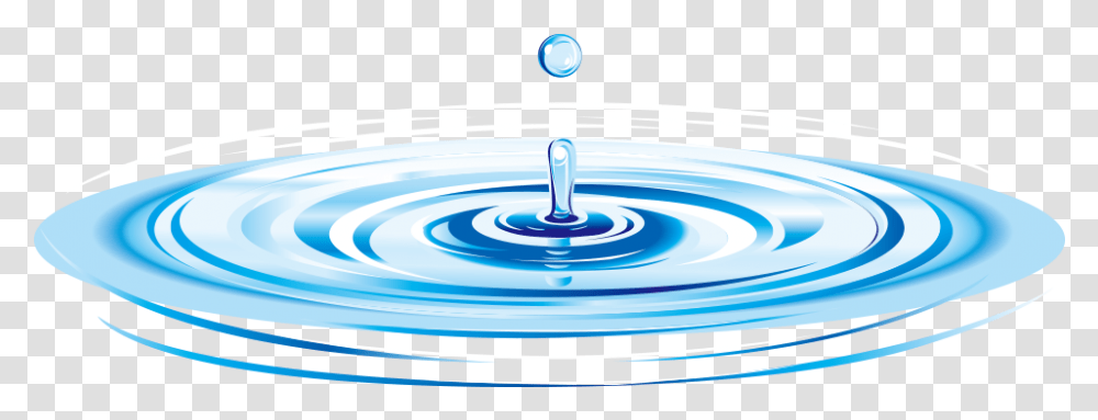 Water Ripples 1 Image Water Ripple, Outdoors, Droplet, Cooktop, Indoors Transparent Png