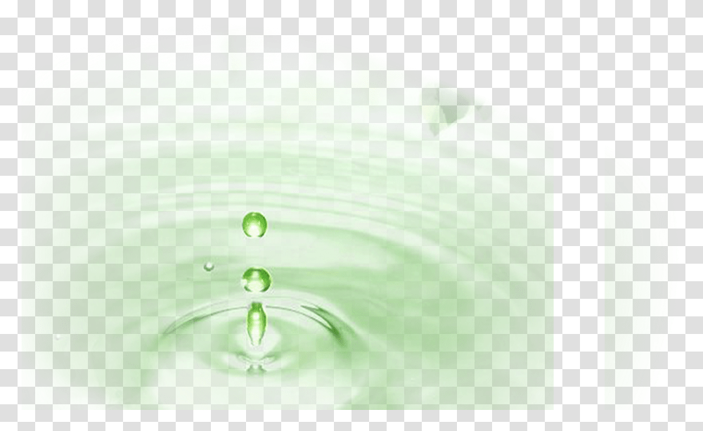 Water Ripples Clipart, Outdoors, Droplet, Nature, Green Transparent Png