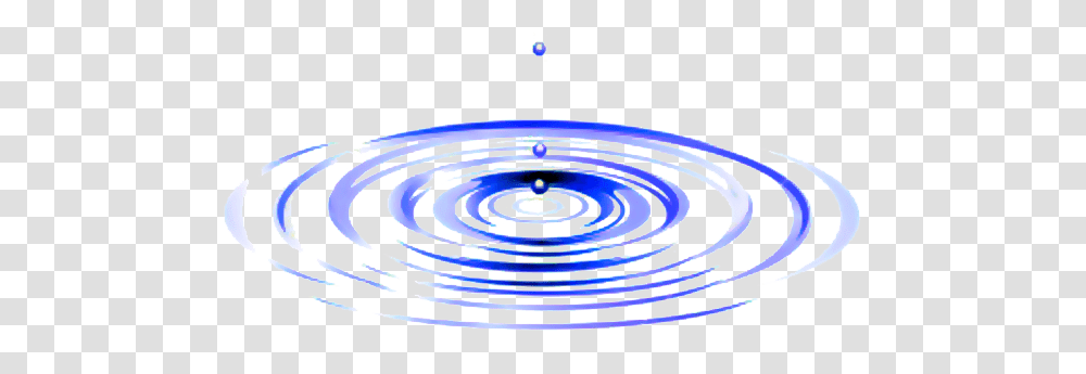 Water Ripples Water Ripples Images, Outdoors, Droplet Transparent Png