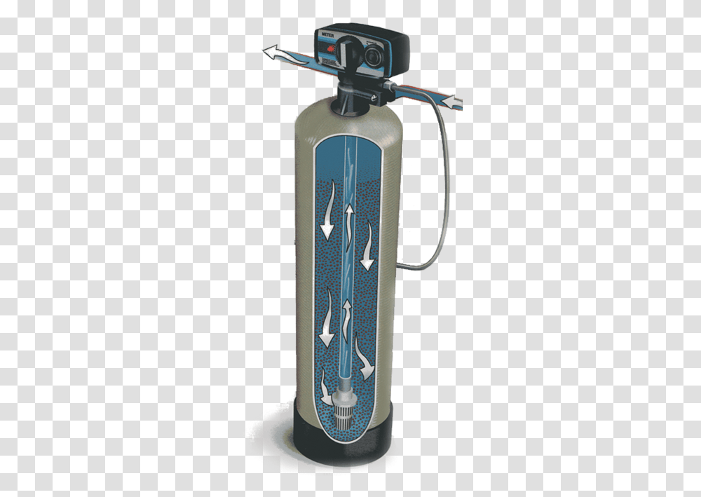 Water Softener Systems, Jug, Gas Pump, Machine Transparent Png