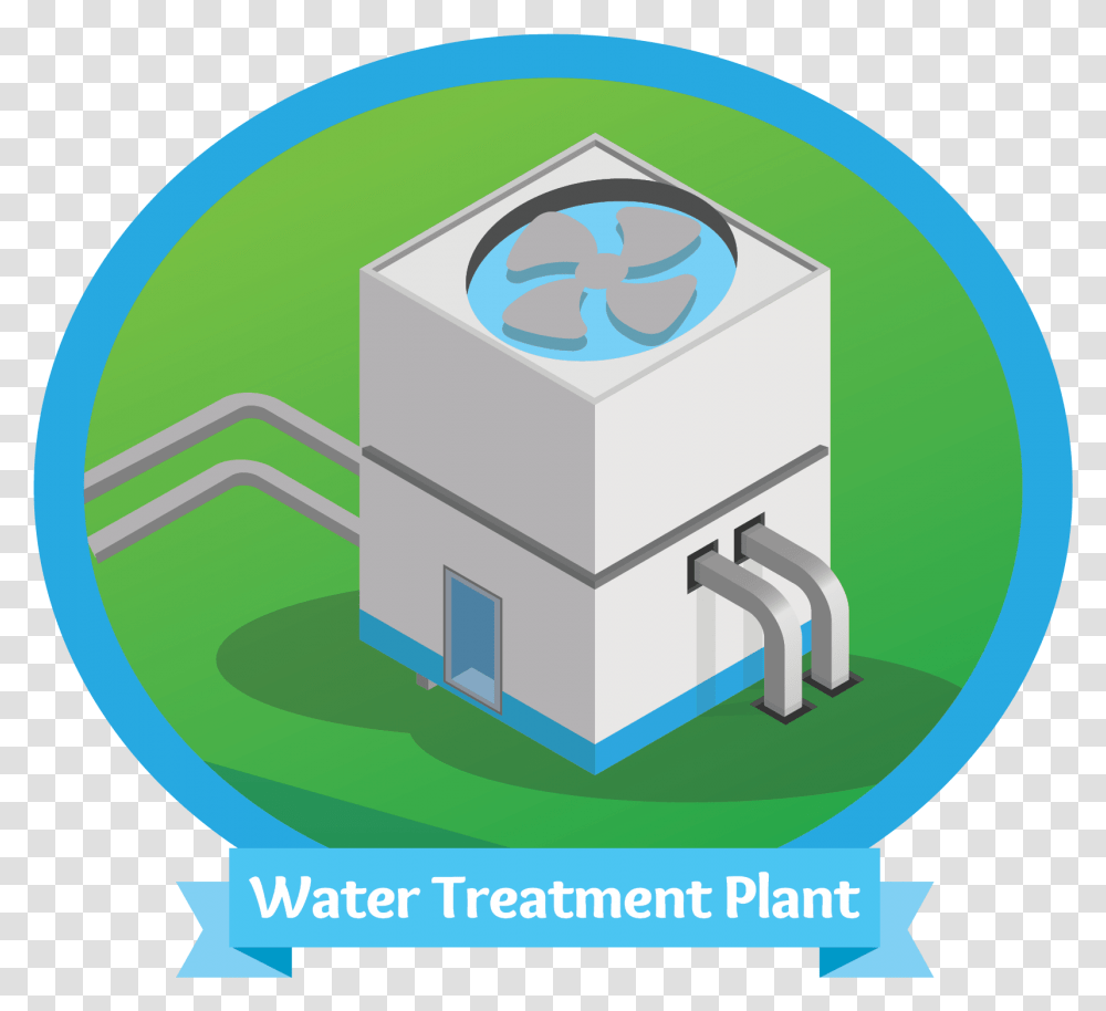 Water Treatment Plant Clipart Simple Water Treatment Plant Clipart, Building, Architecture, Dishwasher, Appliance Transparent Png