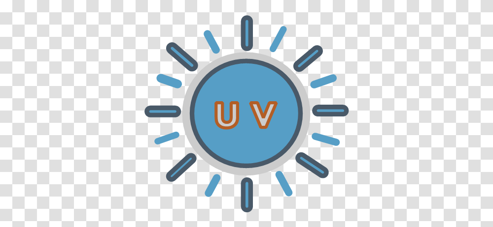 Water Treatment Plant Uv Treated Water Logo, Machine, Vehicle, Transportation, Frying Pan Transparent Png