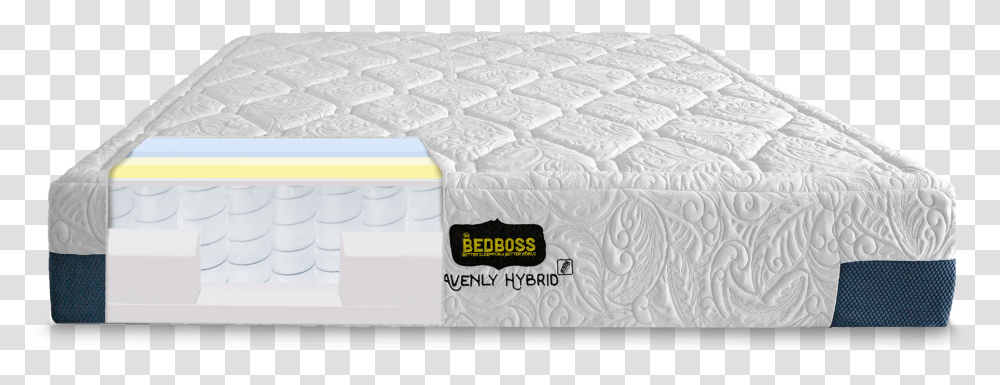 Waterbed, Furniture, Mattress, Rug Transparent Png