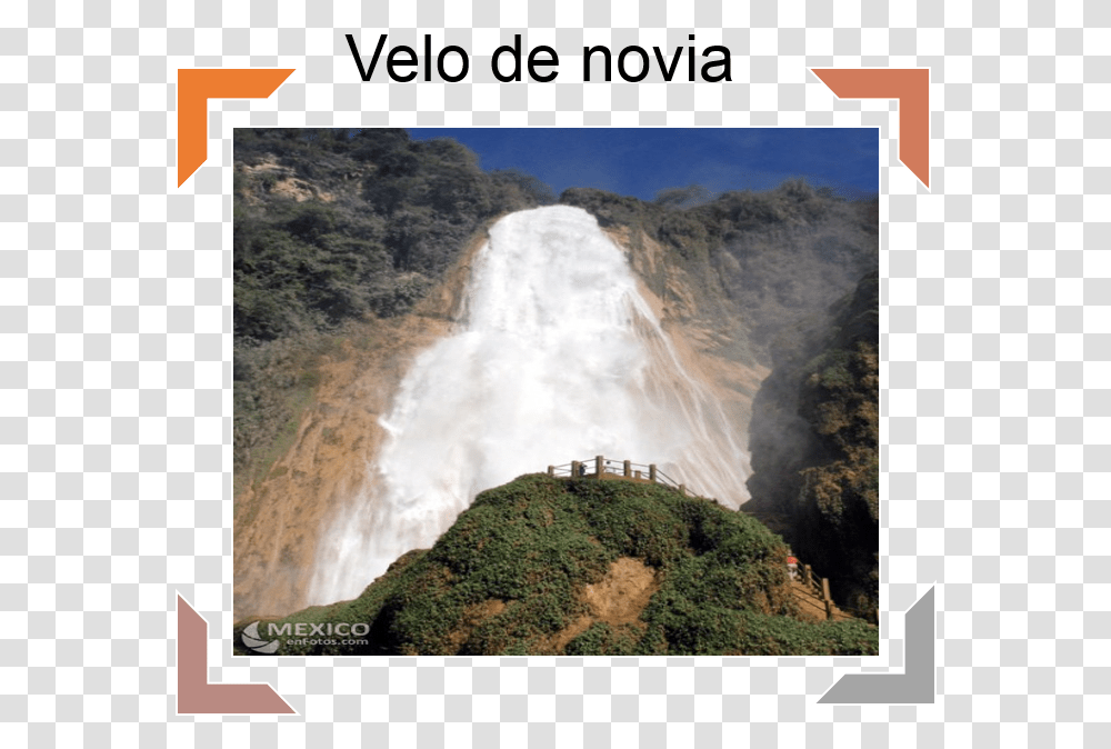Waterfall, Nature, River, Outdoors, Panoramic Transparent Png