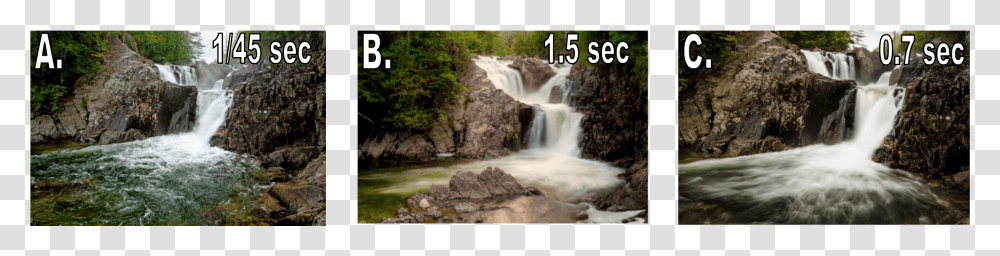 Waterfall, River, Outdoors, Nature, Stream Transparent Png