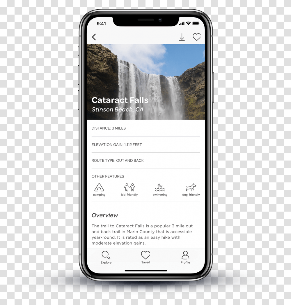Waterfalls Notes On Iphone, Mobile Phone, Electronics, Cell Phone Transparent Png