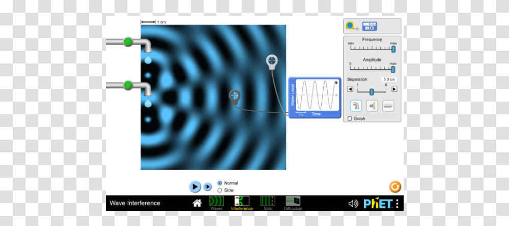 Wave Interference, Electronics, Computer, Screen Transparent Png