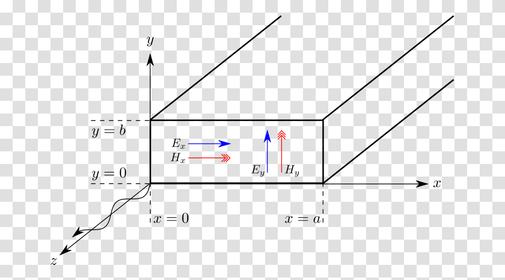 Waveguide, Technology, Logo, Light Transparent Png