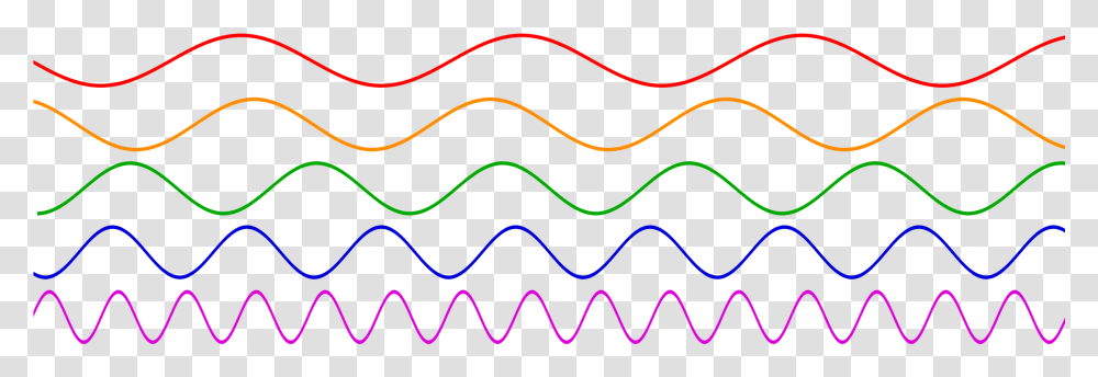 Waves With Different Frequencies, Light, Rug Transparent Png
