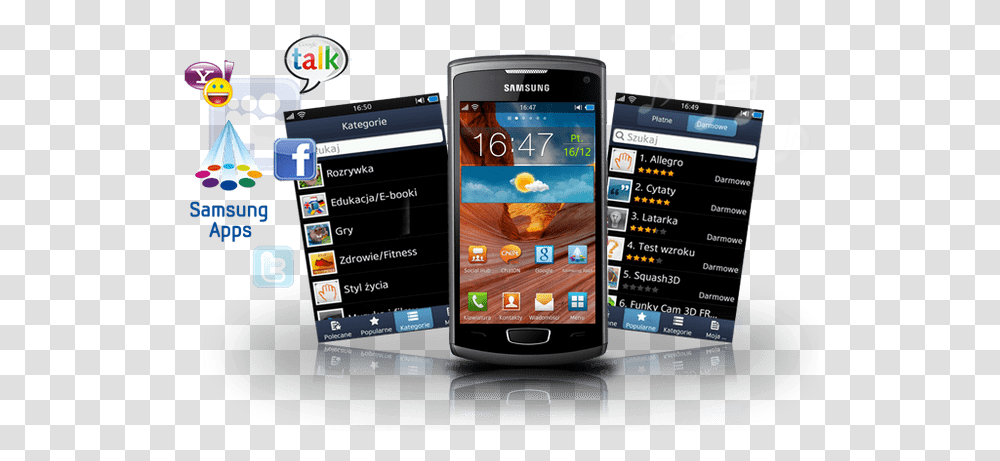 Ways To Uninstall Apps Technology Applications, Mobile Phone, Electronics, Cell Phone, Iphone Transparent Png