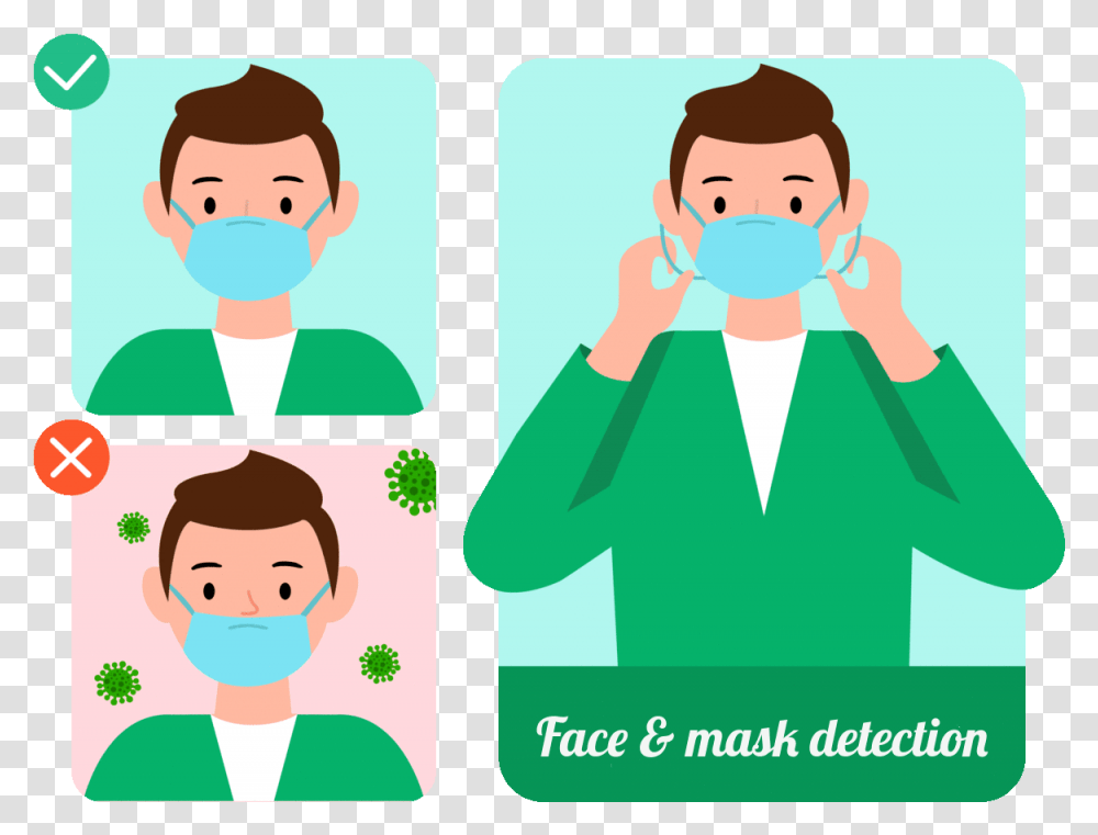 We Built A Face And Mask Detection Web App For Google Chrome Face Mask Detection Gifs, Person, Human, Advertisement, Poster Transparent Png