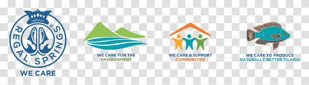 We Care Icons Banner Graphic Design, Hand, Crowd Transparent Png