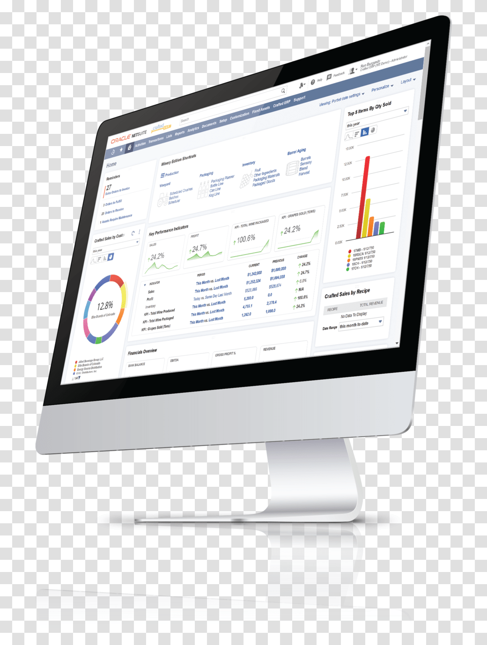 We Dashboard On Desktop2 01 Enterprise Resource Planning, Computer, Electronics, Pc, Monitor Transparent Png