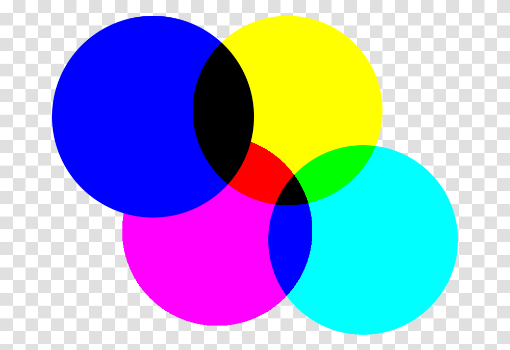 We Dont Have Yellow Cones But Green Blue And Yellow Light Make, Balloon, Text, Number, Symbol Transparent Png