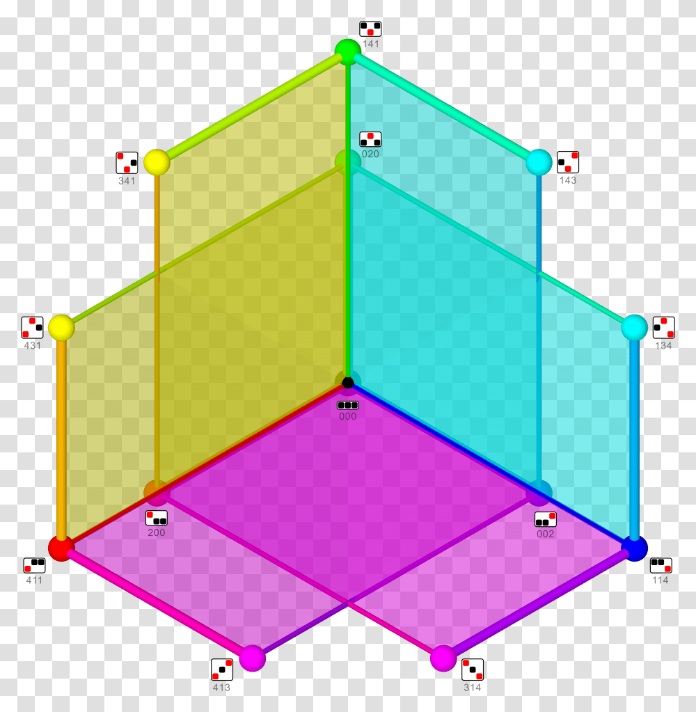 Weak Orderings In Concertina Cube Diagram, Ornament, Moving Van, Transportation, Pattern Transparent Png