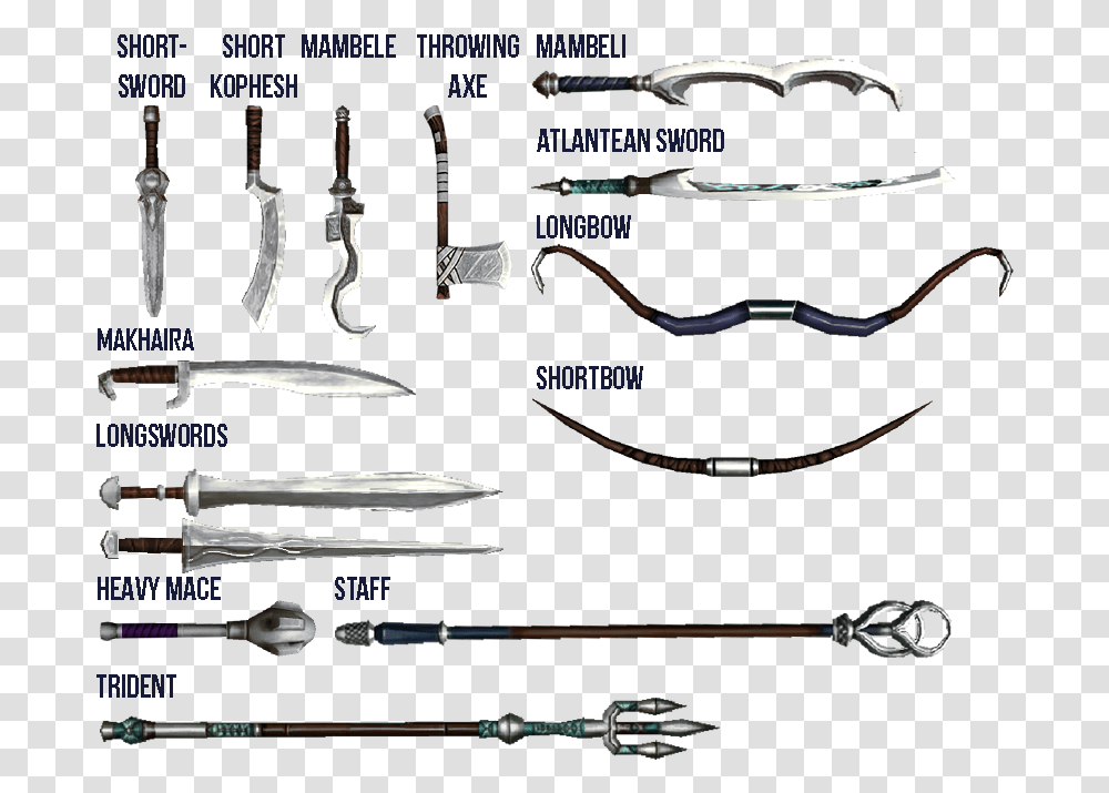 Weapons Metalworking Hand Tool, Weaponry, Blade, Knife, Dagger Transparent Png