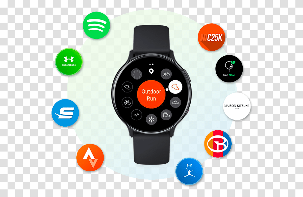 Wearables Galaxy Smartwatch Gear S3 Fit Buds Samsung Uk Spotify, Wristwatch, Digital Watch Transparent Png