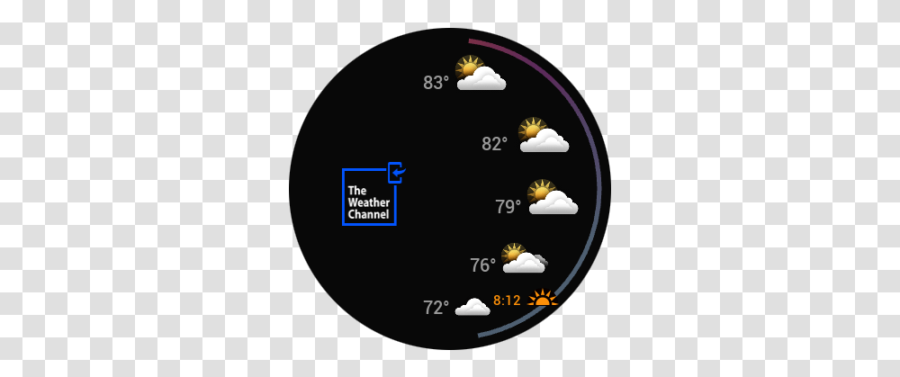 Weather Channel App To Galaxy S8 Circle, Text, Bowl, Disk, Angry Birds Transparent Png