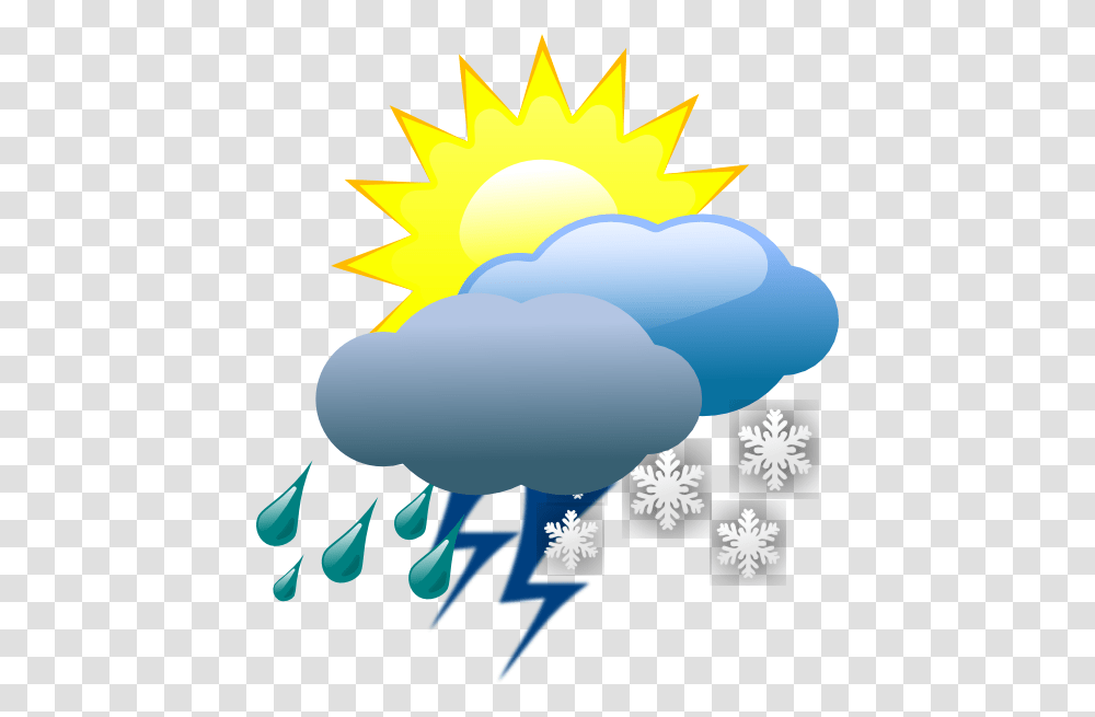 Weather Forecasting Symbol Clip Art Weather Clipart Background, Outdoors, Nature Transparent Png