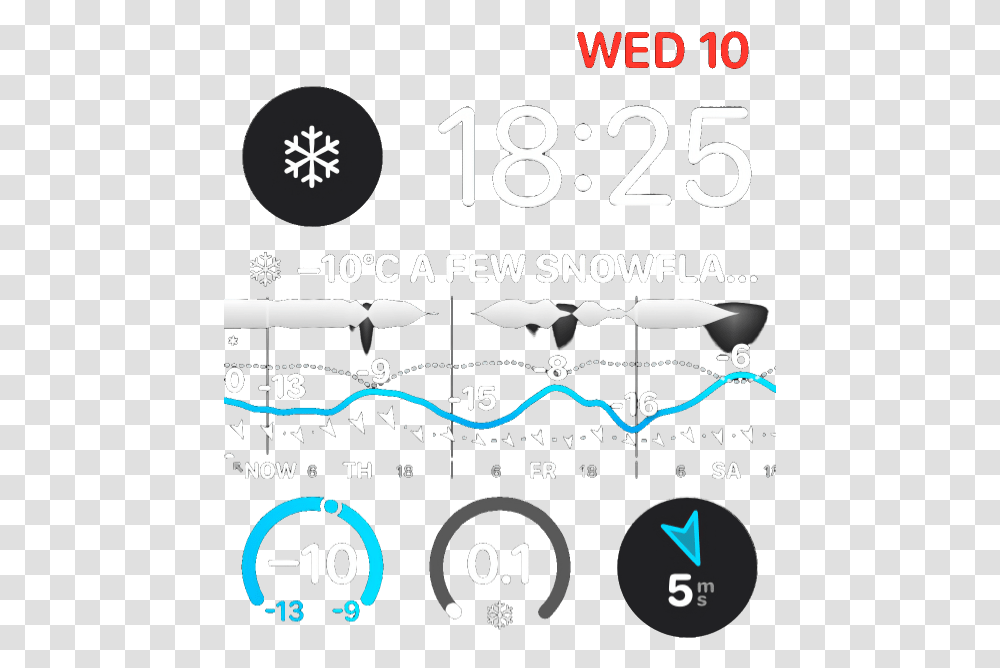 Weathergraph For Apple Watch Garmin Dot, Number, Symbol, Text, Clock Transparent Png