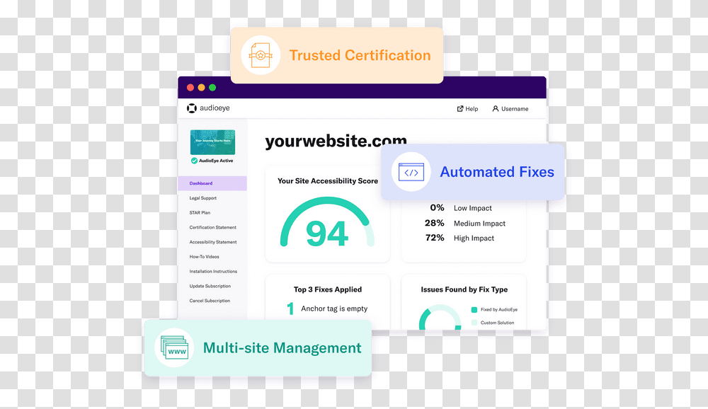 Web Accessibility Ada Wcag 21 Section 508 Audioeye Language, File, Id Cards, Document, Text Transparent Png