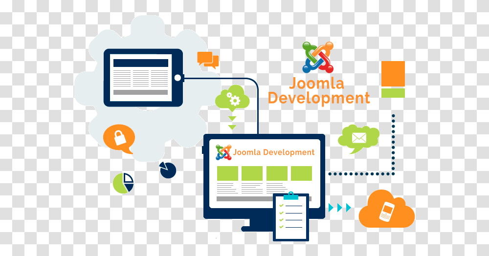 Web Application Development Web Development Gif, Network Transparent Png