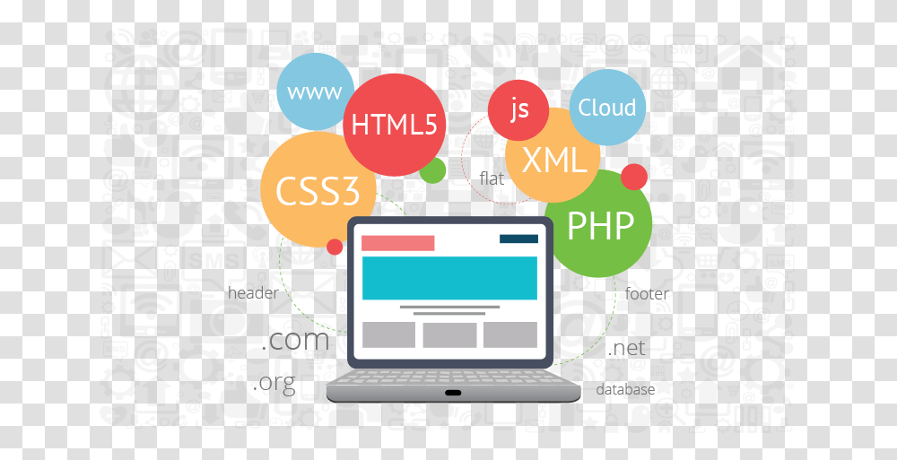 Web Design And Development Course, Pc, Computer, Electronics, Computer Keyboard Transparent Png