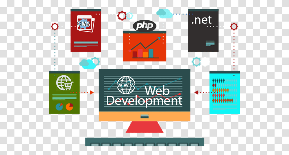 Web Development In Chandigarh, Logo, Label Transparent Png