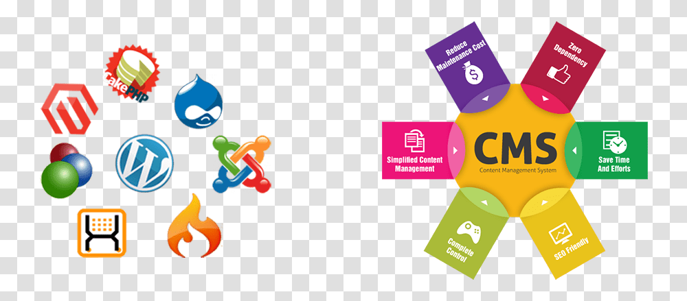 Web Development Tools Icon, Paper, Super Mario, Business Card Transparent Png