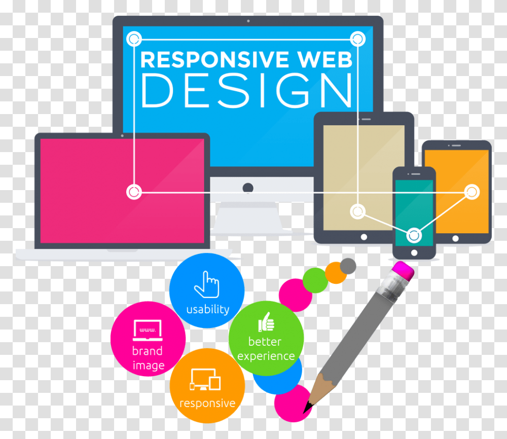 Web Development Web Design And Development Images, Diagram, Plot, Electronics Transparent Png