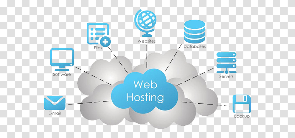 Web Hosting, Network, Soccer Ball, Lighting, Sphere Transparent Png