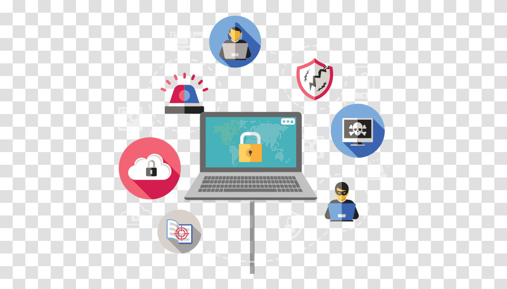 Web Security, Computer Keyboard, Computer Hardware, Electronics, Laptop Transparent Png