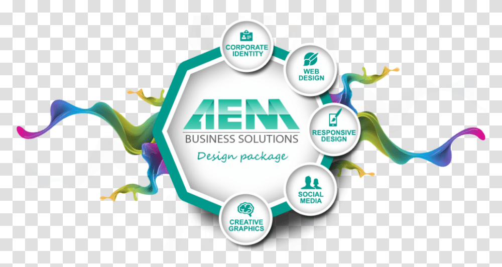 Web & Graphic Design Aem Business Solutions Sharing, Poster, Advertisement, Flyer, Paper Transparent Png