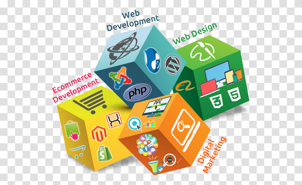 Webdesign Web Design Digital Marketing, Flyer, Poster, Paper Transparent Png