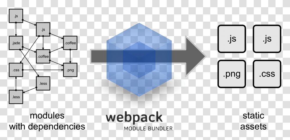 Webpack Js, Hand Transparent Png
