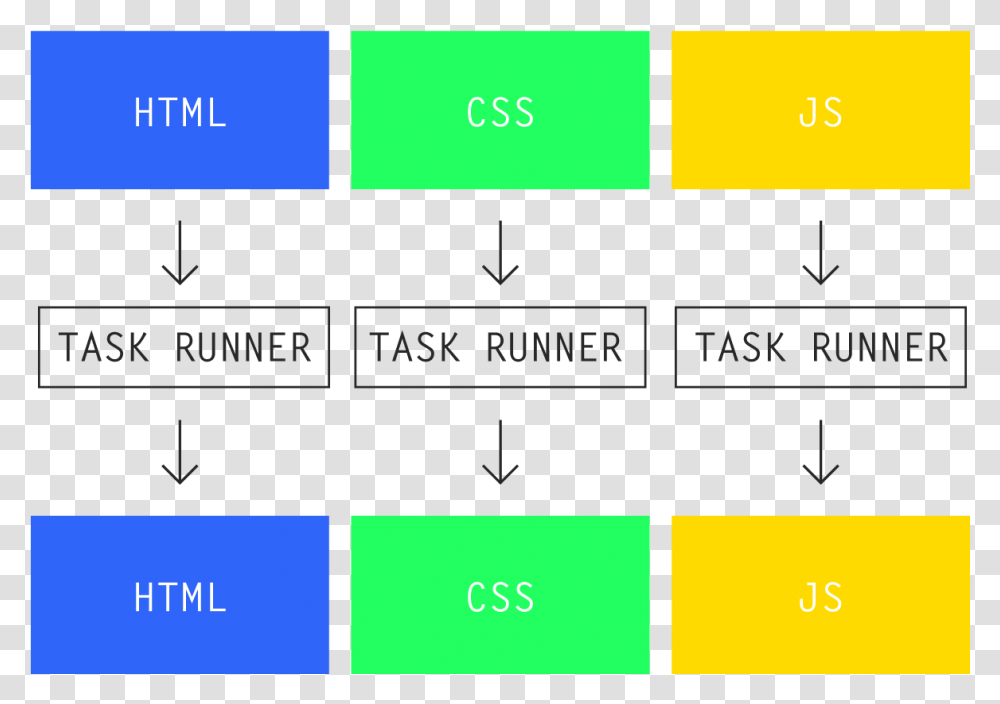 Webpack, Number, Plot Transparent Png