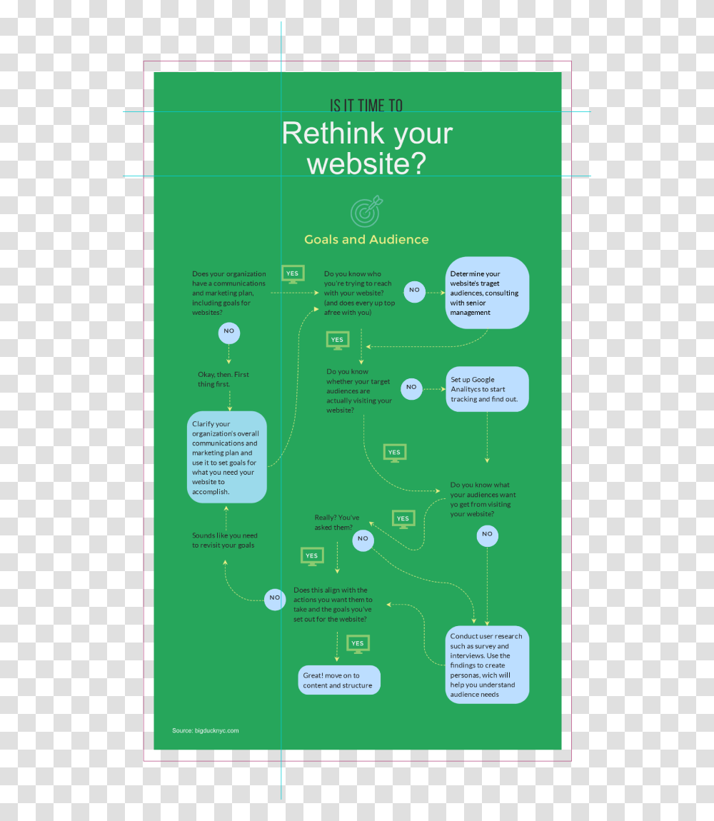 Website Chart Flow, Poster, Advertisement, Flyer, Paper Transparent Png