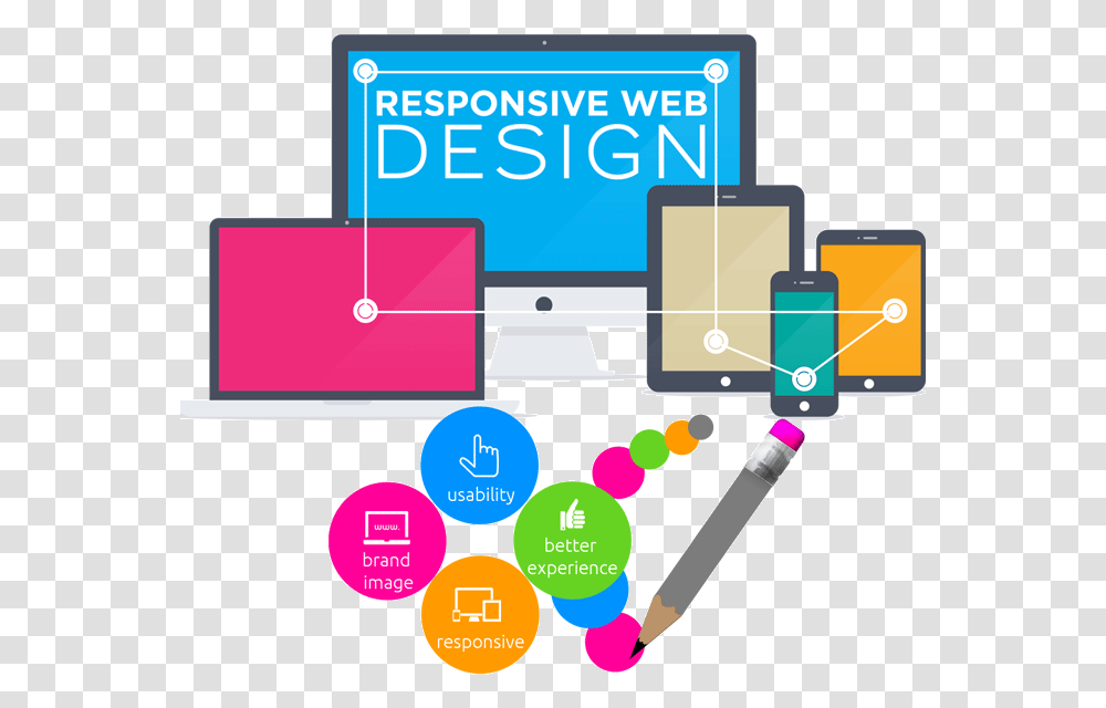 Website Design And Develop, Advertisement, Paper, Electronics Transparent Png