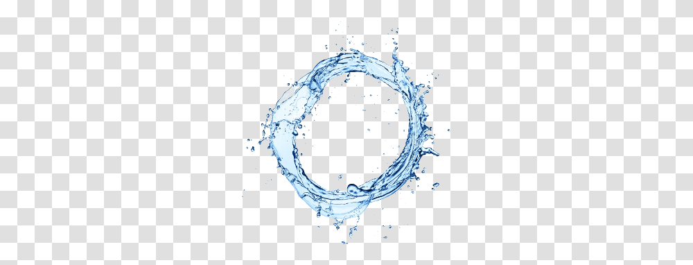 Website Water Cycle Splash, Droplet, Moon, Outer Space, Night Transparent Png