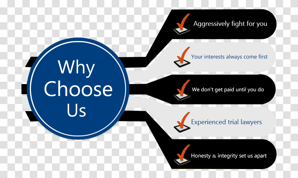 Website Why Choose Us, Outdoors, Nature, Urban Transparent Png