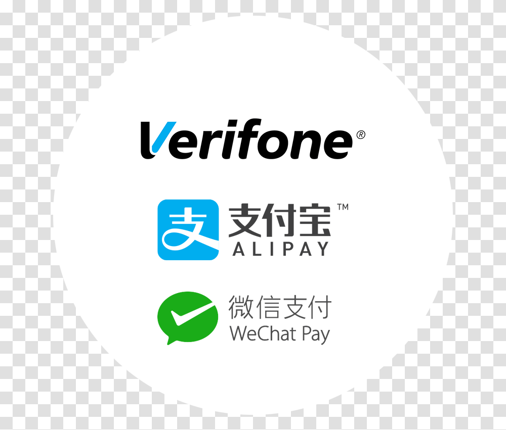 Wechatpay Logo Logodix Dot, Label, Text, Word, Electronics Transparent Png