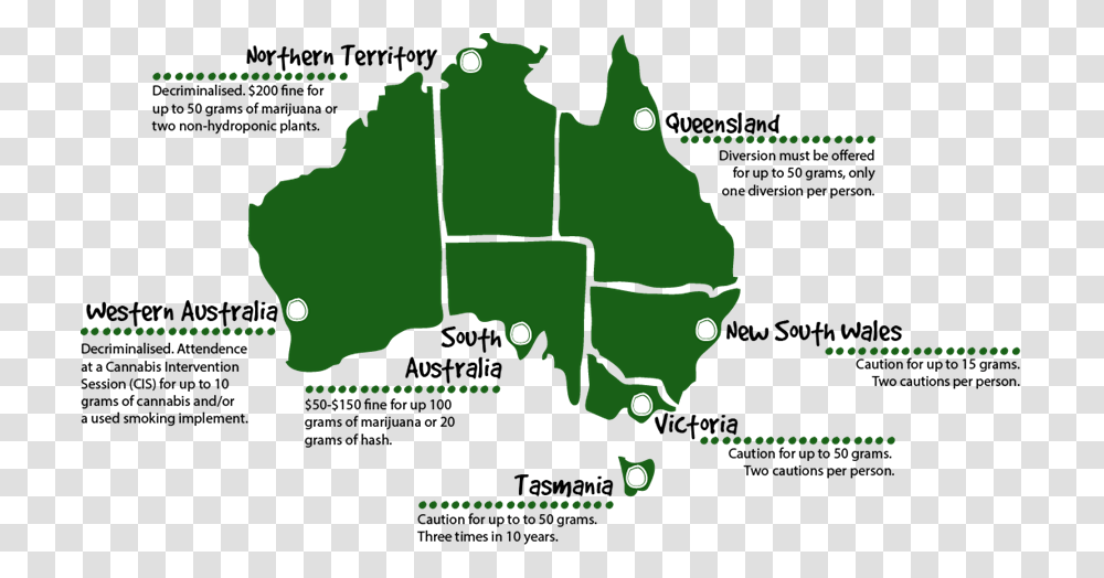 Weed Legal In Australia, Plot, Diagram, Map, Outdoors Transparent Png