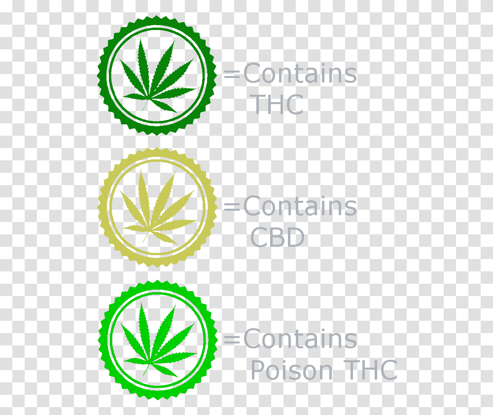 Weed Symbol, Logo, Trademark, Badge, Plant Transparent Png
