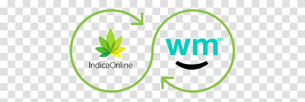 Weedmaps And Indicaonline Partnered Up To Provide Live Updates, Plant, Outdoors, Green Transparent Png