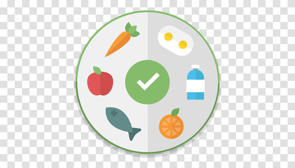 Weight Loss Coach, Plant, Food Transparent Png