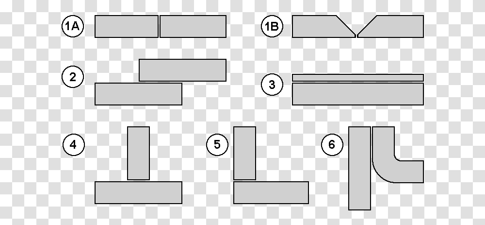 Welding Joint Types Welding Joints, Number, Road Transparent Png