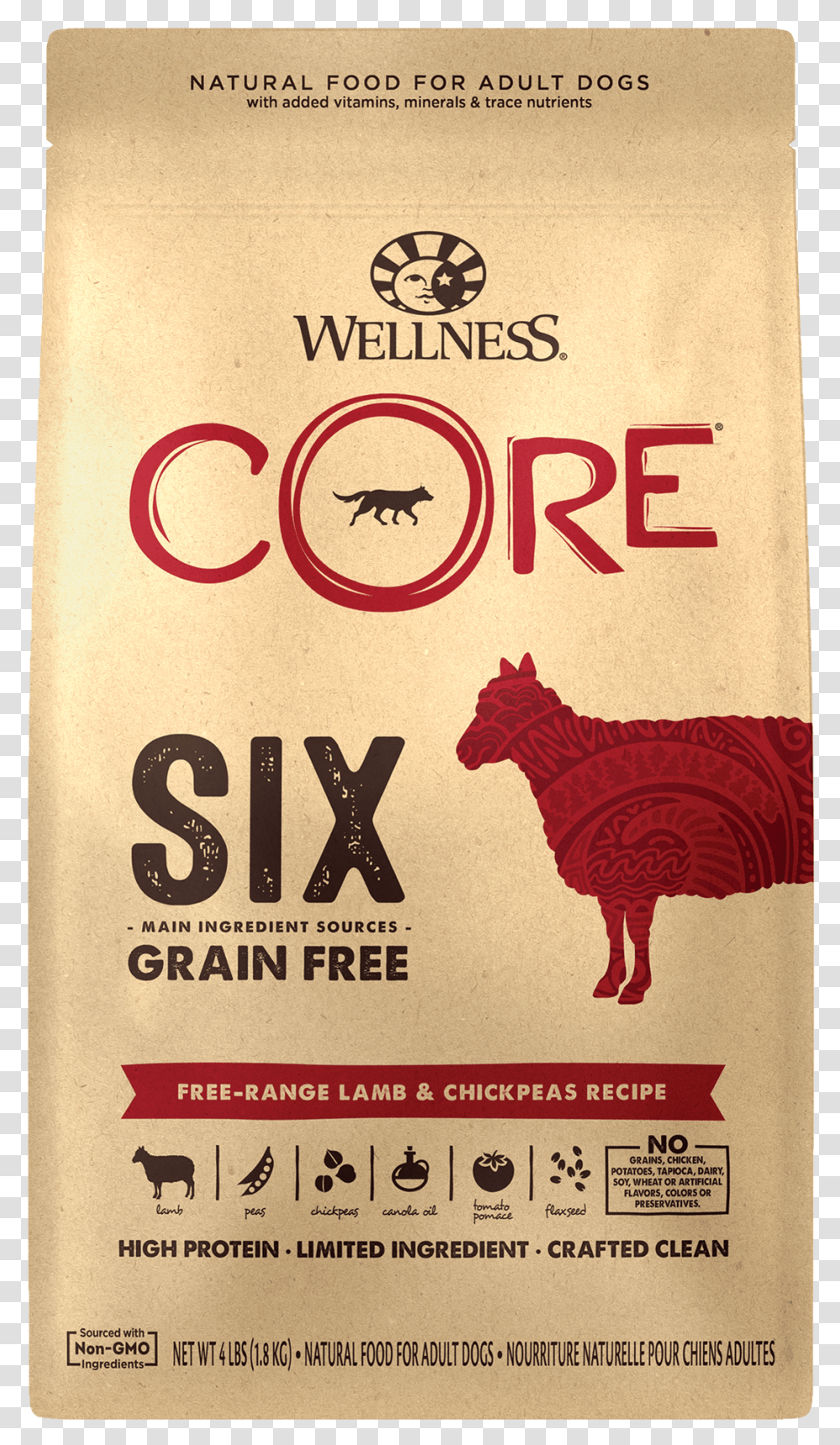 Wellness Core Six, Poster, Advertisement, Flyer, Paper Transparent Png