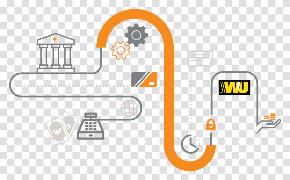 Western Union, Transportation, Vehicle, Car Transparent Png