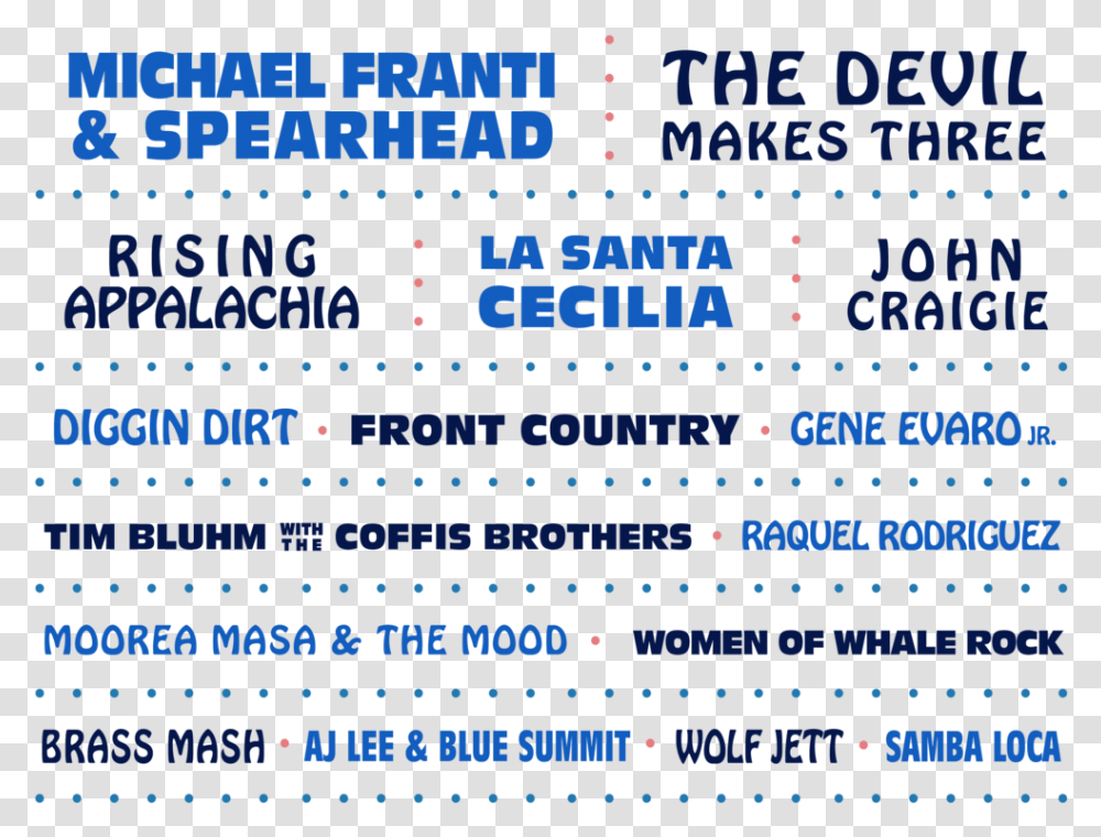 Whale Rock Music Festivalwhale Festival Go Make Me A Sandwich, Pac Man, Scoreboard Transparent Png